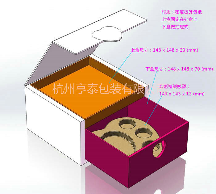 個性化包裝盒設計需要注意的問題